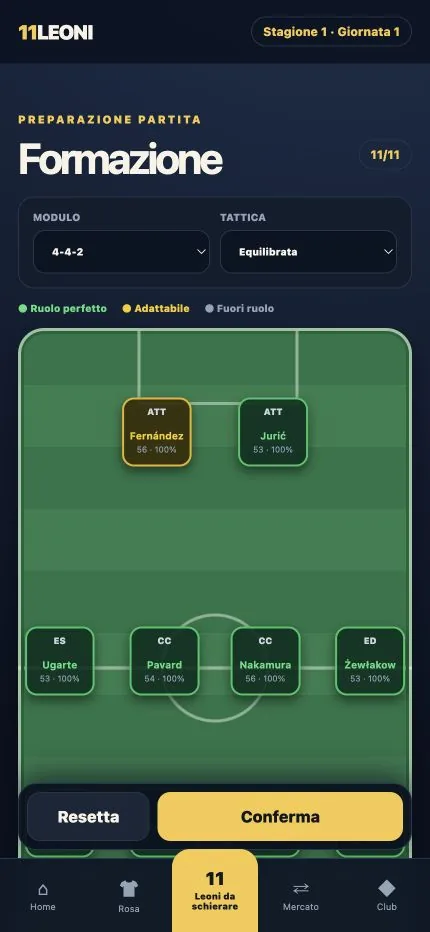 Schermata della formazione di 11LEONI